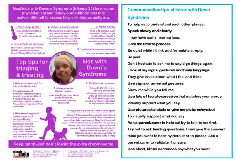 Paediatric Passport 2